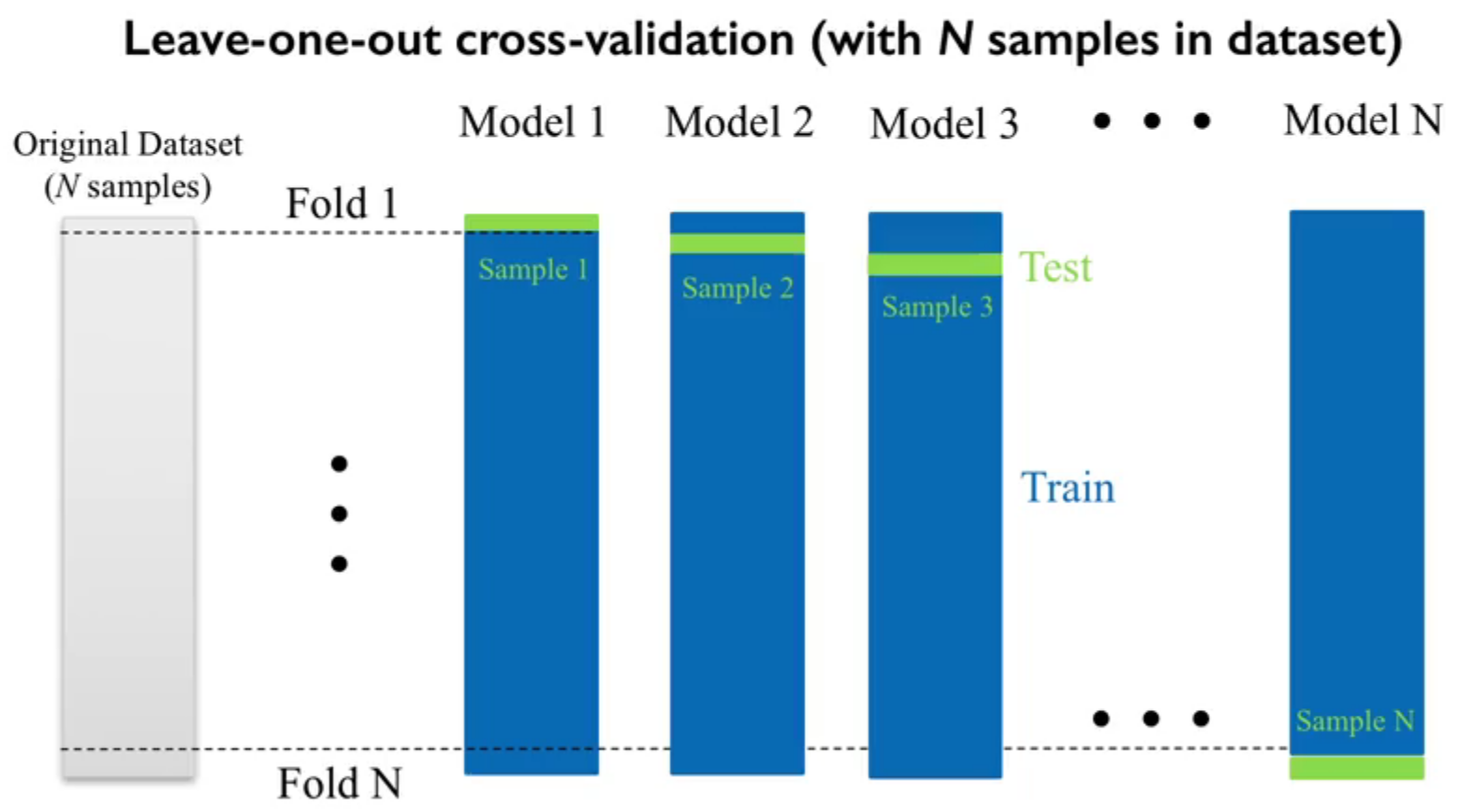 module2_crossvalidation_4.png