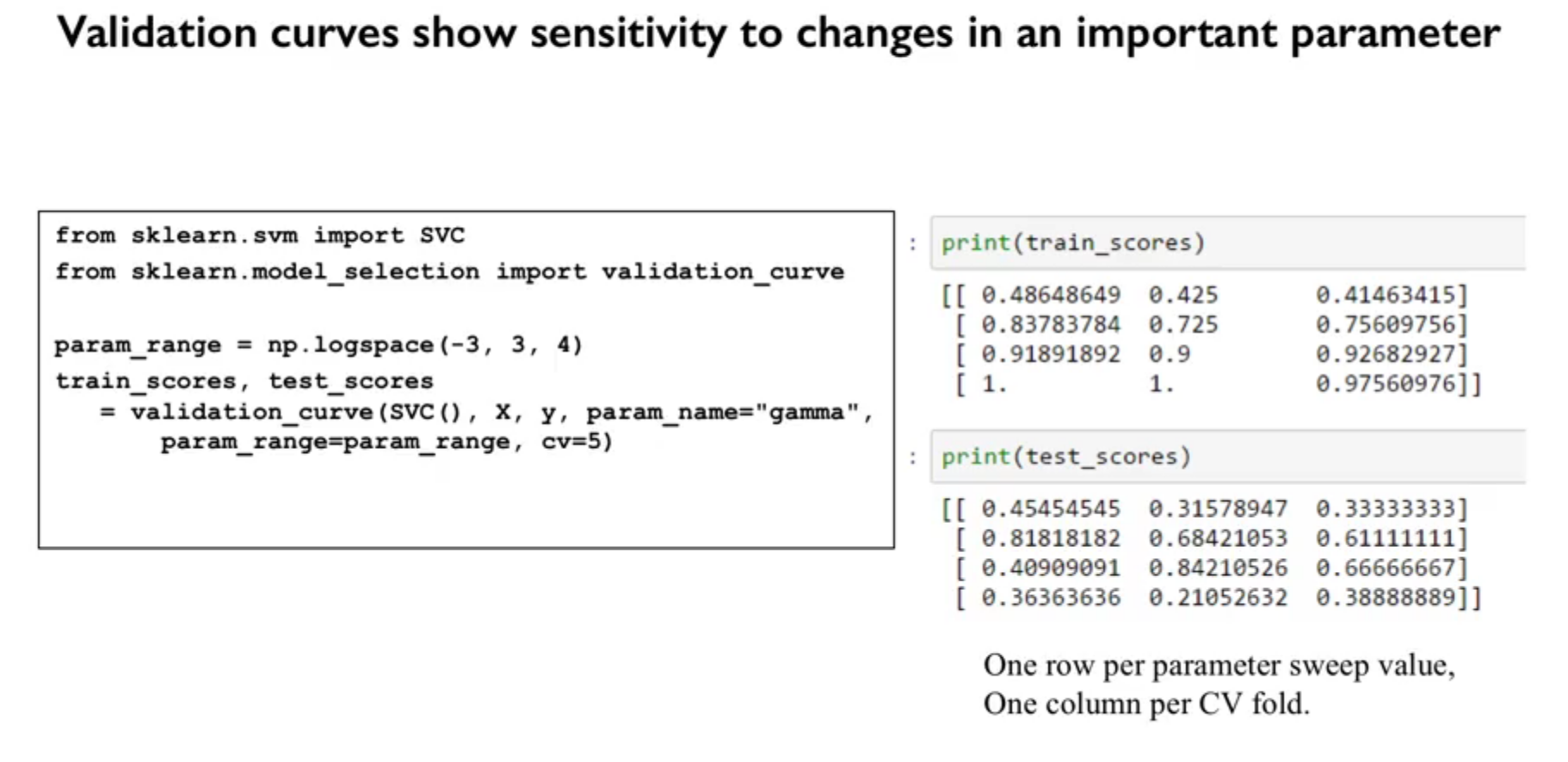 module2_crossvalidation_5.png