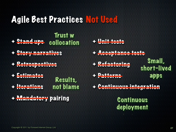 agile-best-practices.jpg