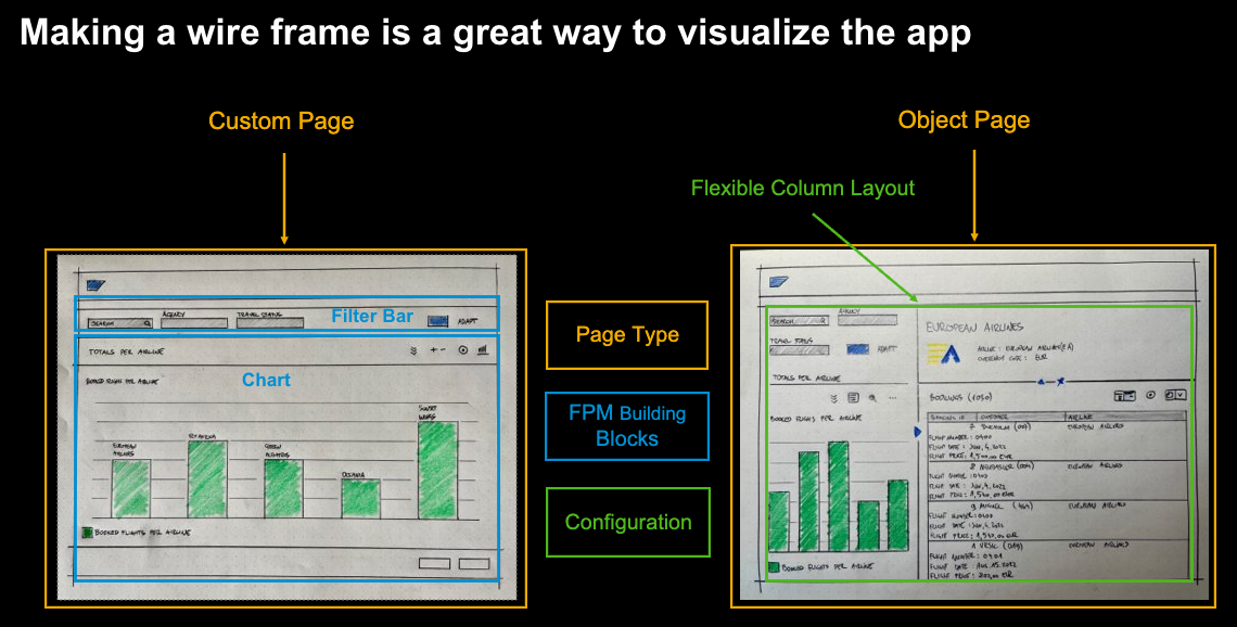 wireframes.png