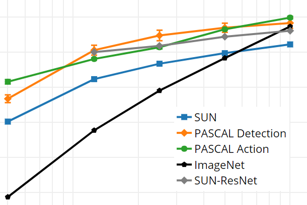 imagenet_thumb.png