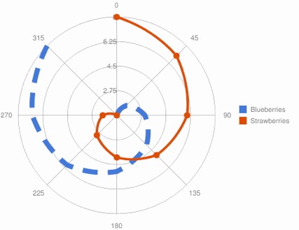 Chart.jpg