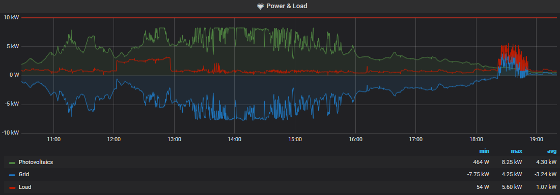 grafana.png