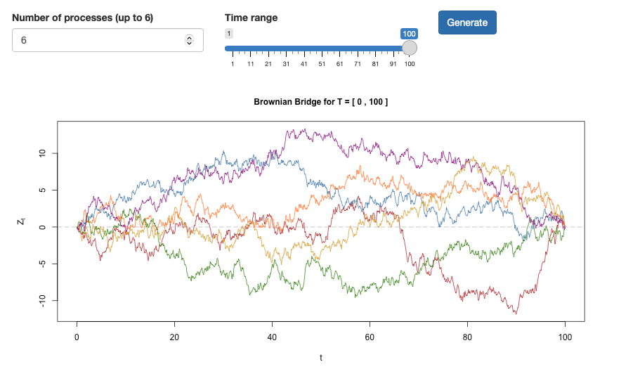 brownianbridge.png