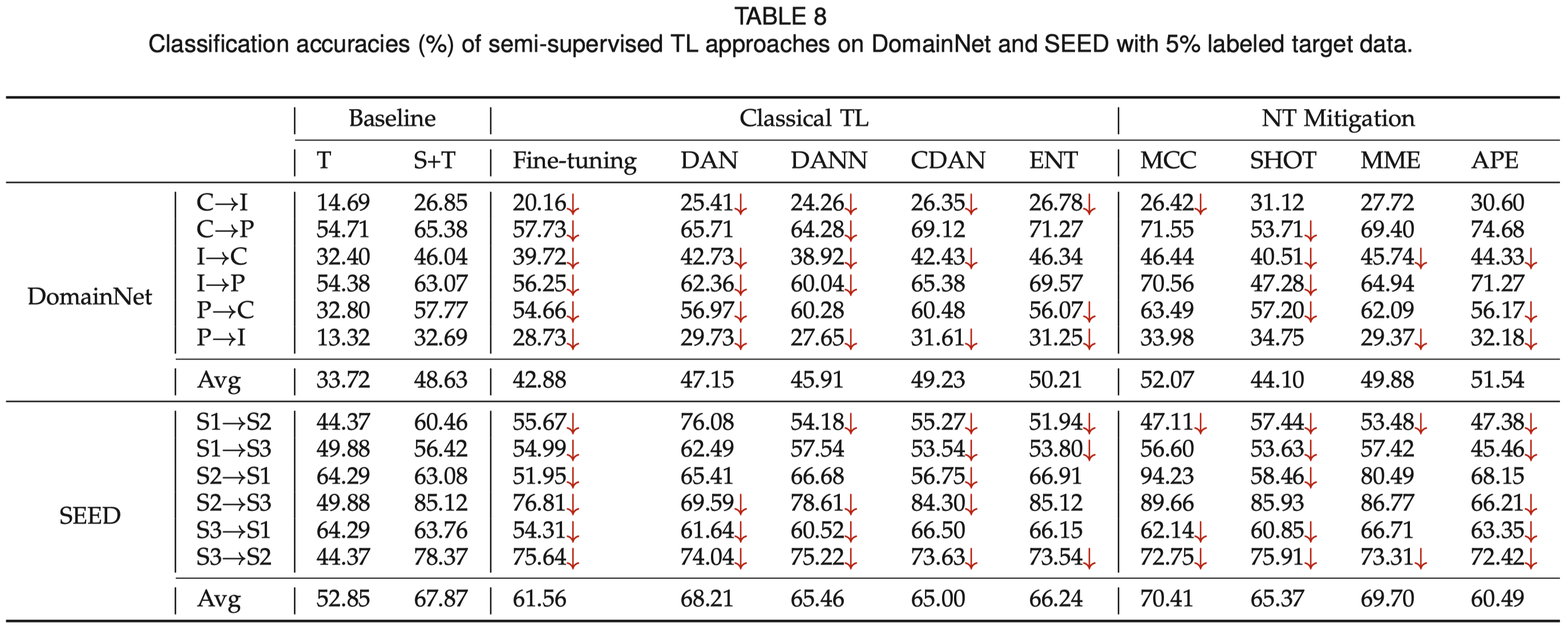 nt-ssda.png