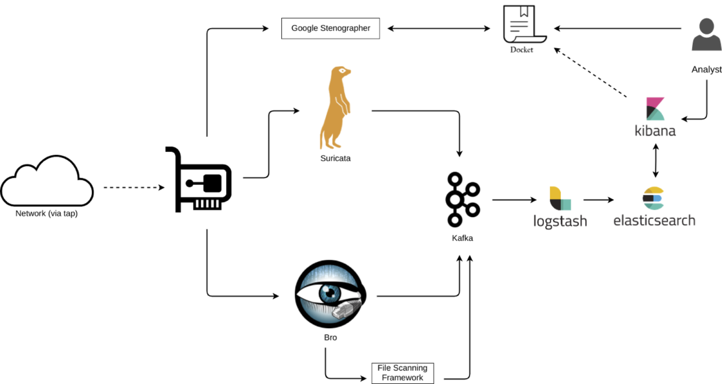 rock-diagram-new.png