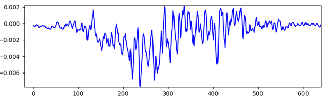 n_periodicity.png