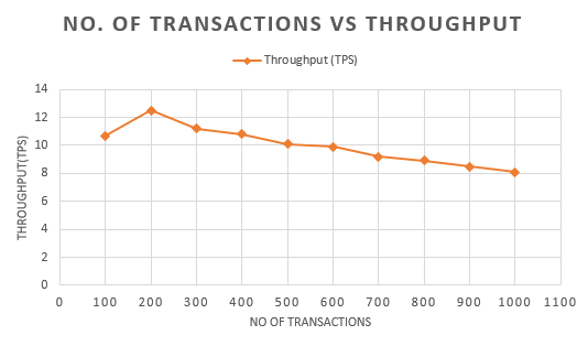 graph4.PNG