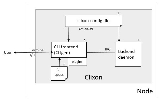 cli1.jpg