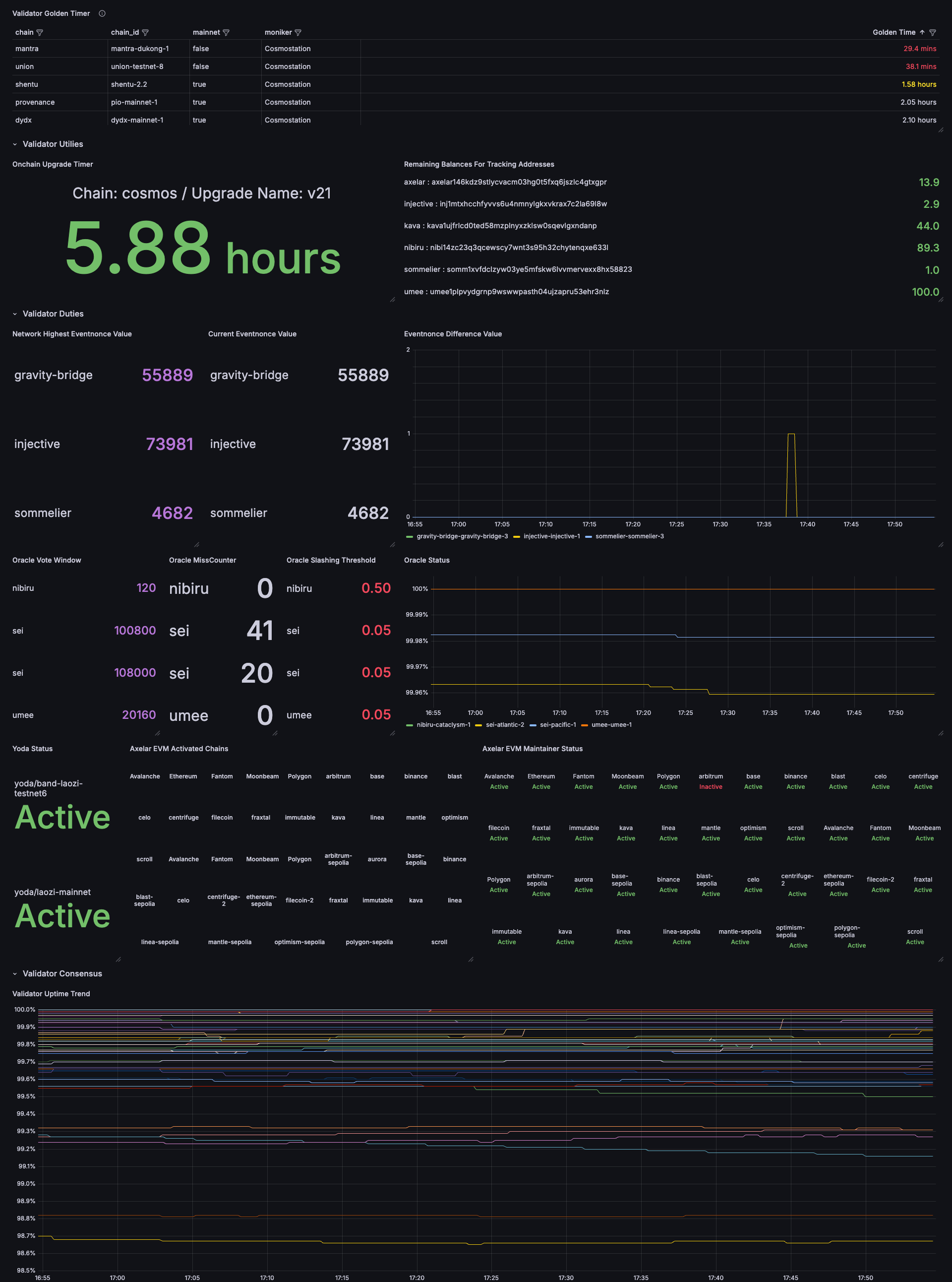 validator-mode-dashboard.png