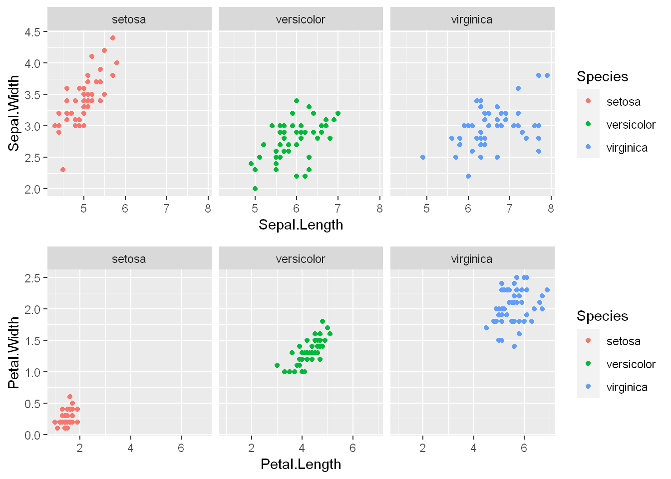 scatterplots.png