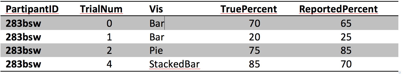 cleveland-table.png