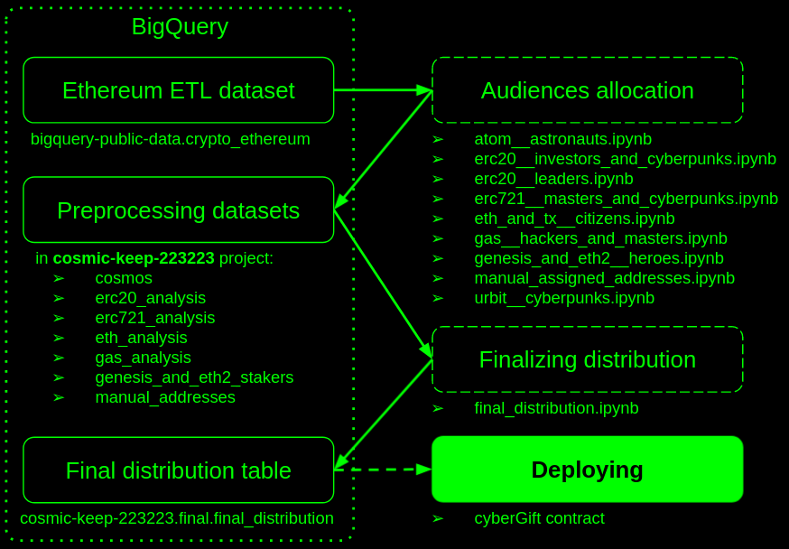 data_pipeline.png