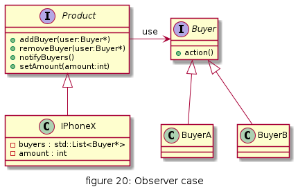 figure20_observer_case.png