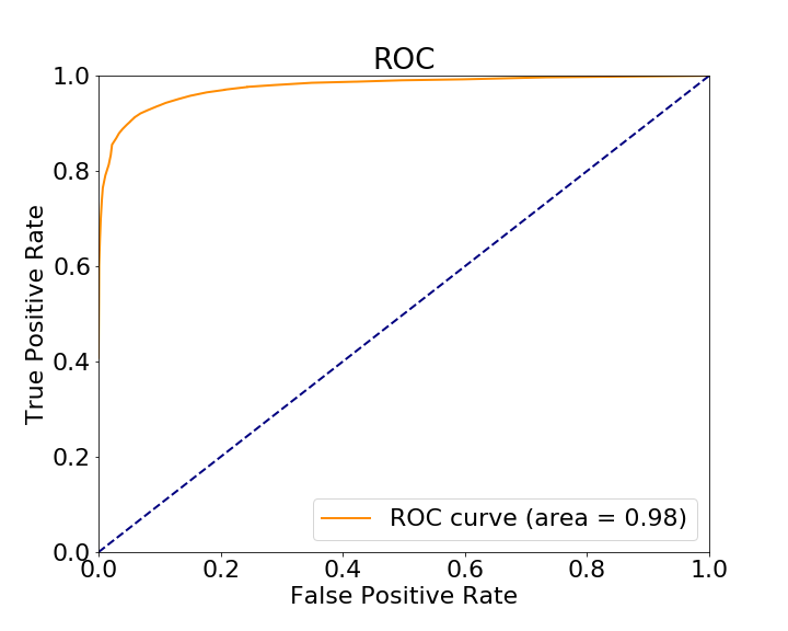 model_roc_curve.png