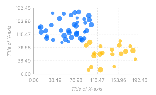 ScatterChart.png