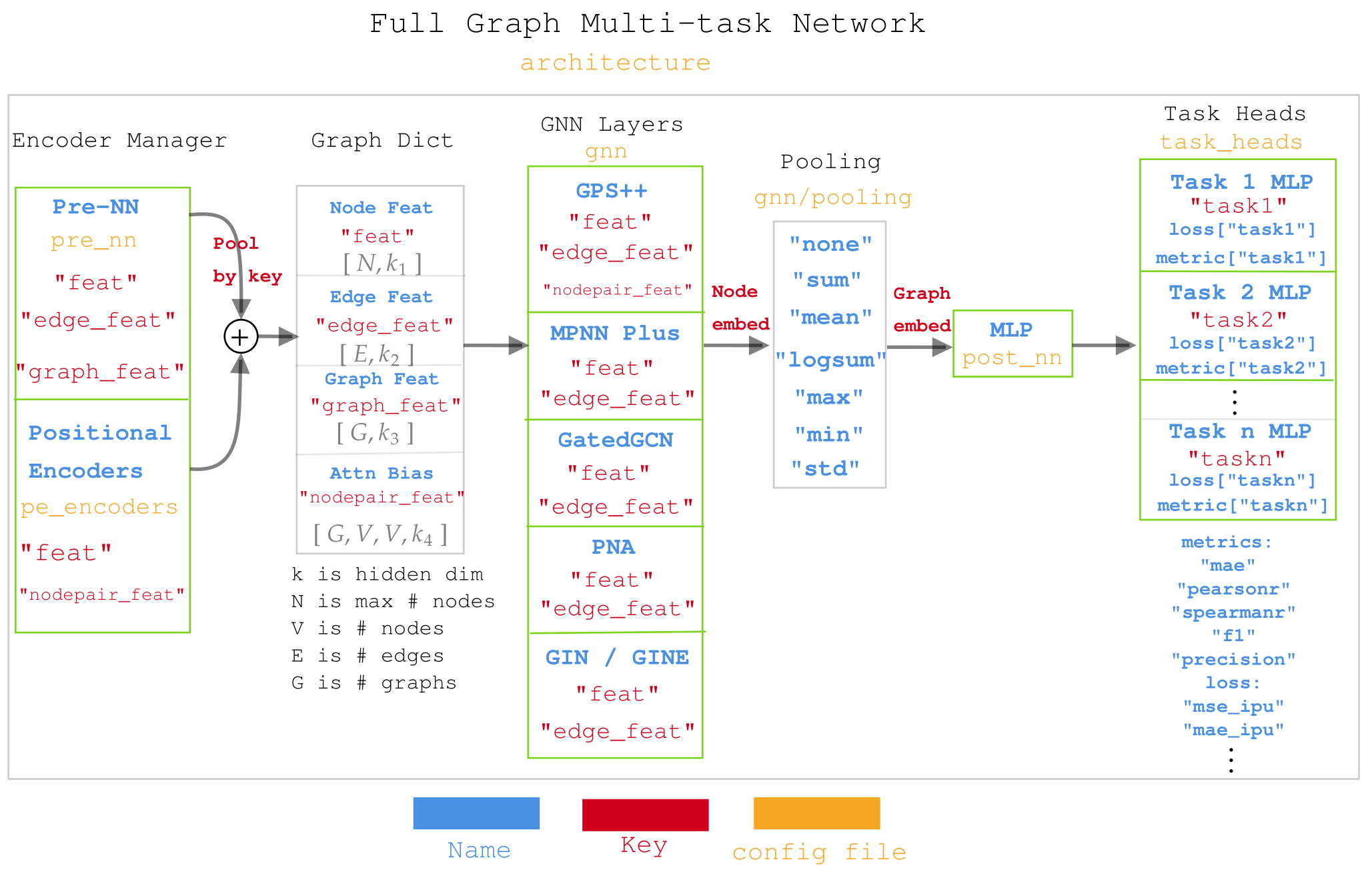 full_graph_network.png