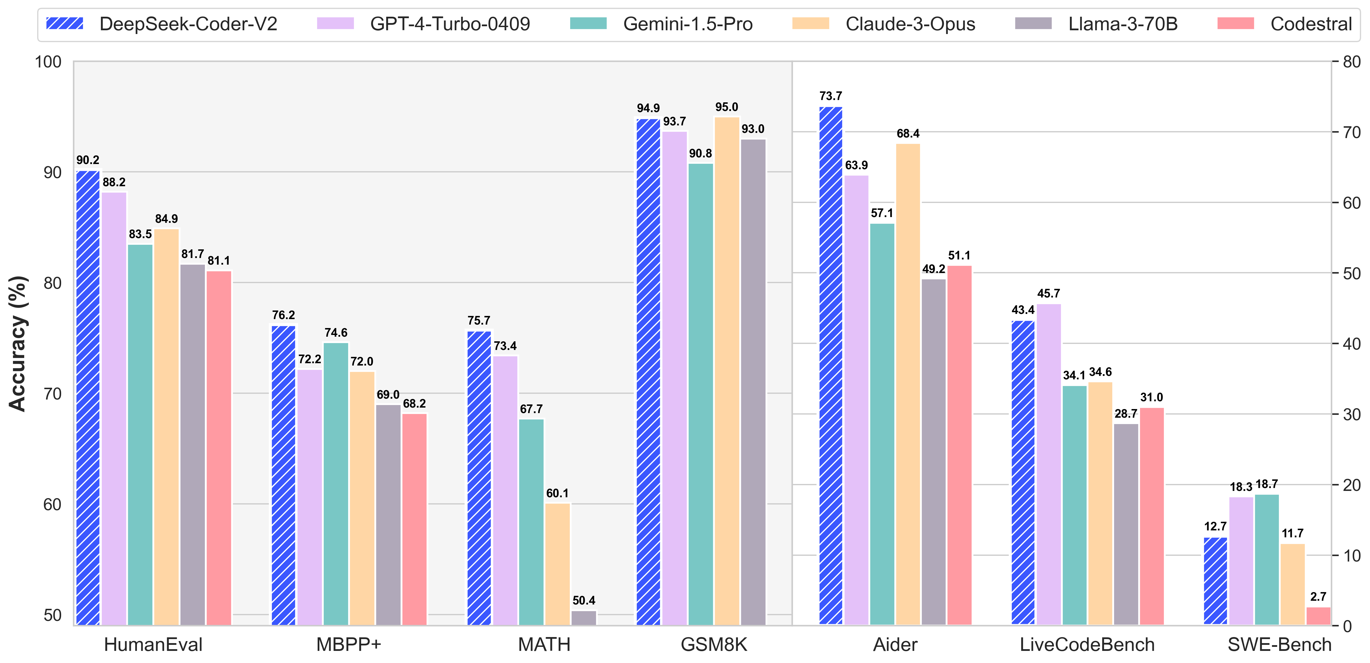 performance.png