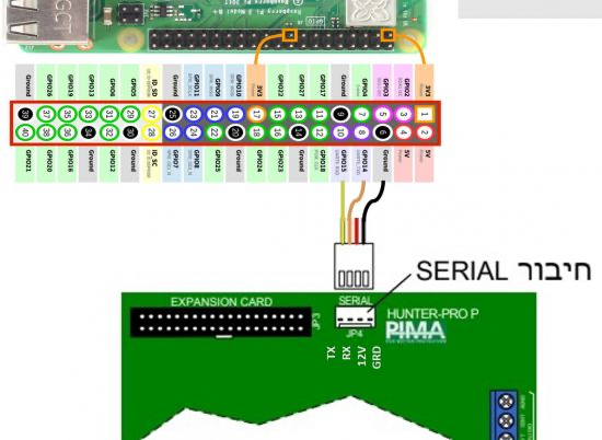 rpi_connection.png