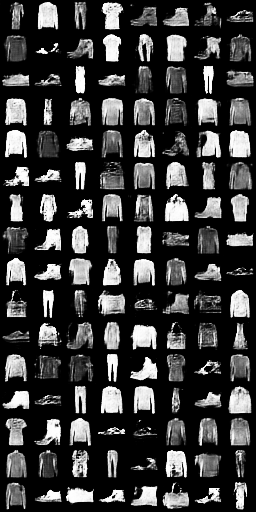 GAN-fashion_mnist.png