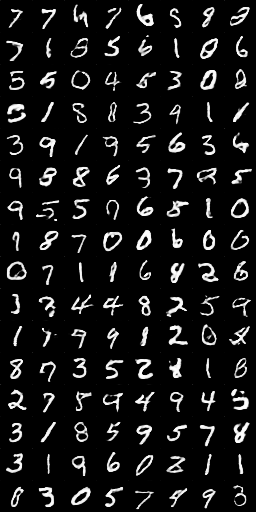 WGAN-MNIST.png