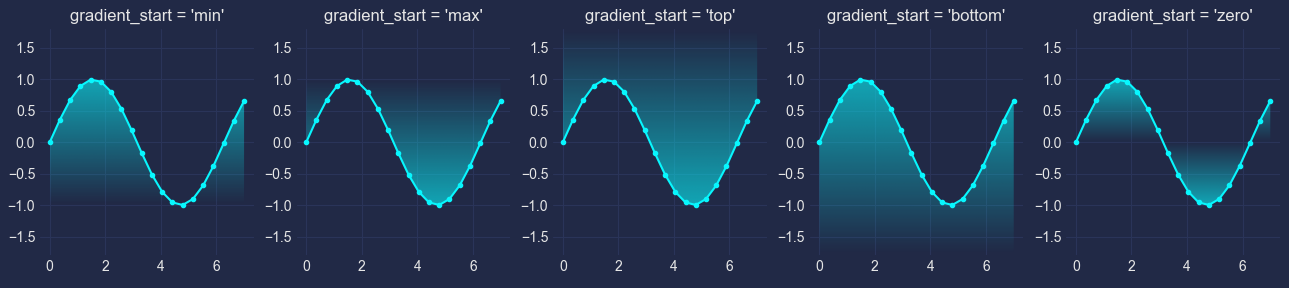 gradient_start.png