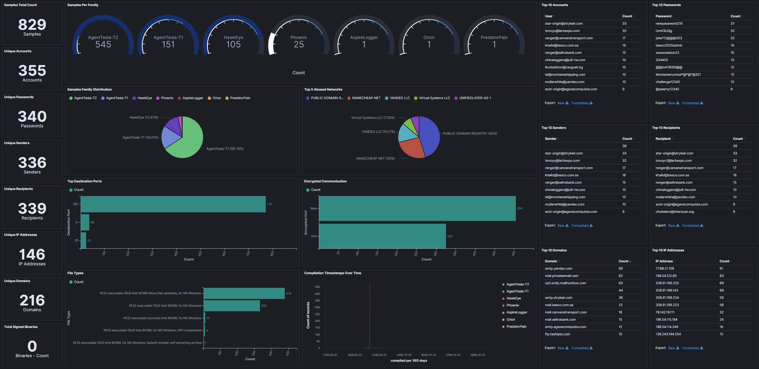 dashboard_snapshot_20200417.jpg