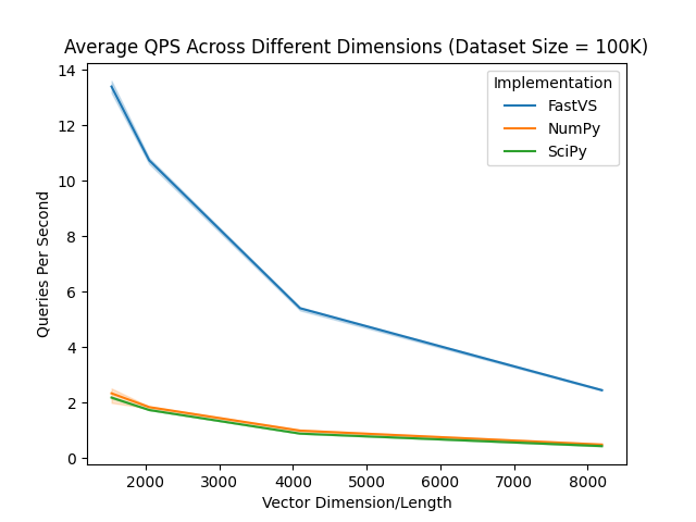 dimensions.png