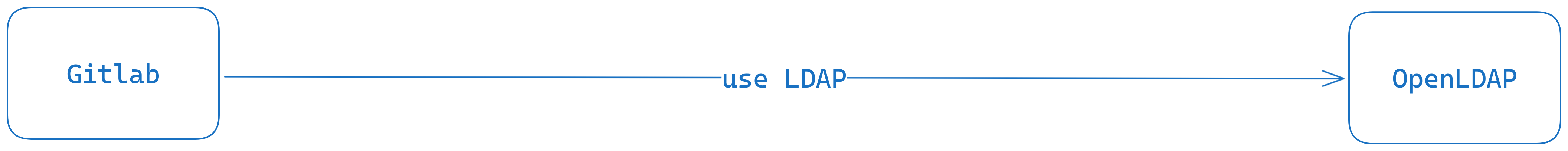 connection-gitlab-openldap.png