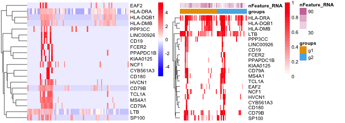 QuickStart4_Heatmap.png