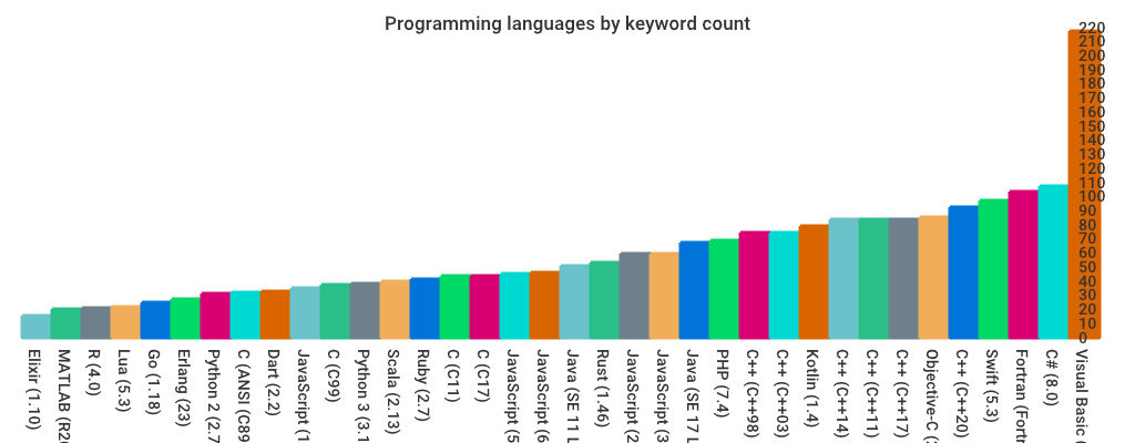 chart.png