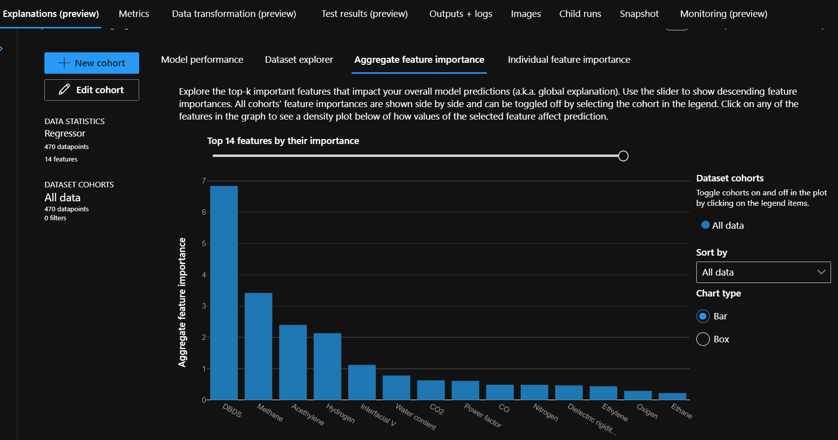 aml-automl-regression-model-importance.png