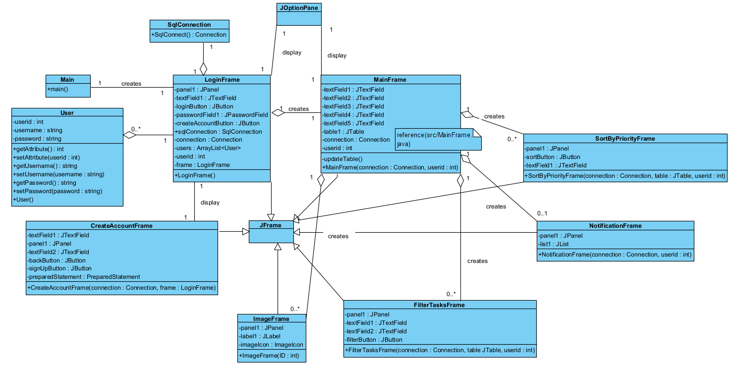 ClassDiagram.png