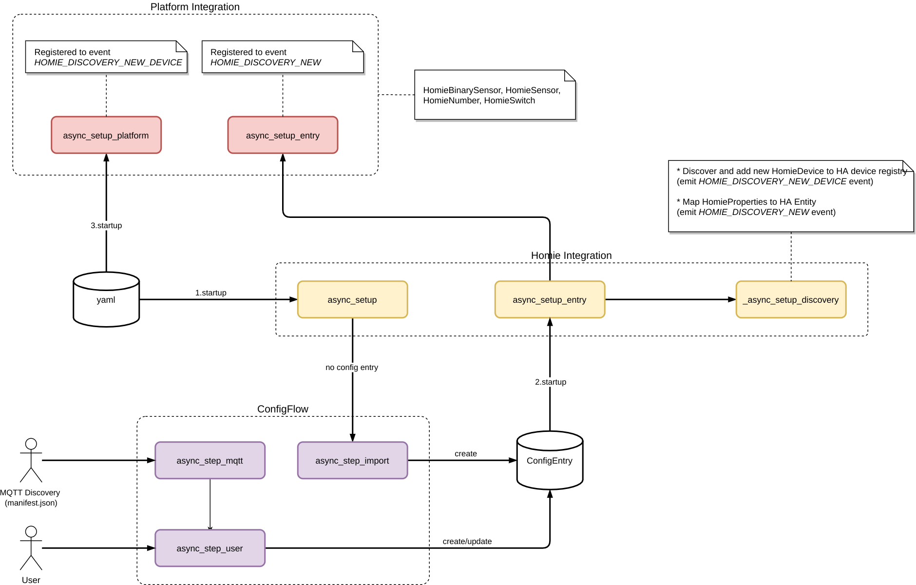 activity-diagram.png