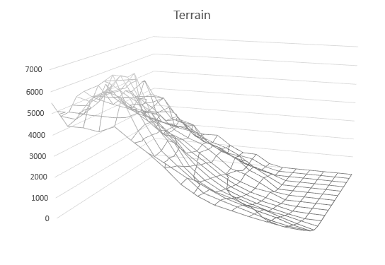 terrain_mesh.png