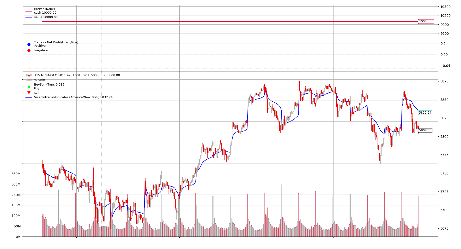 vwap_intraday.png