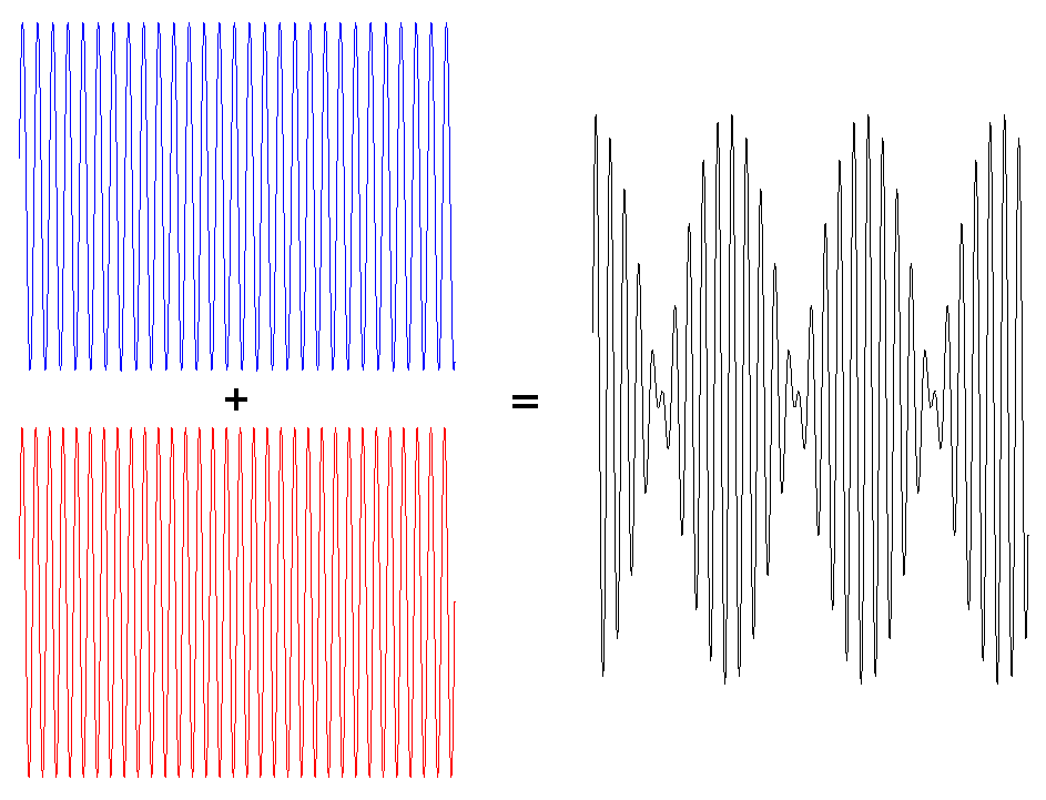 plotToCreate-AudioFrequency.png