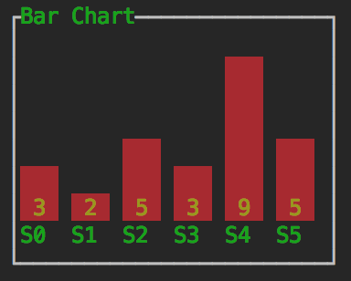 barchart.png