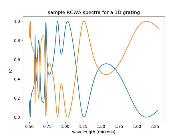 sample_1D_grating_spectra.png