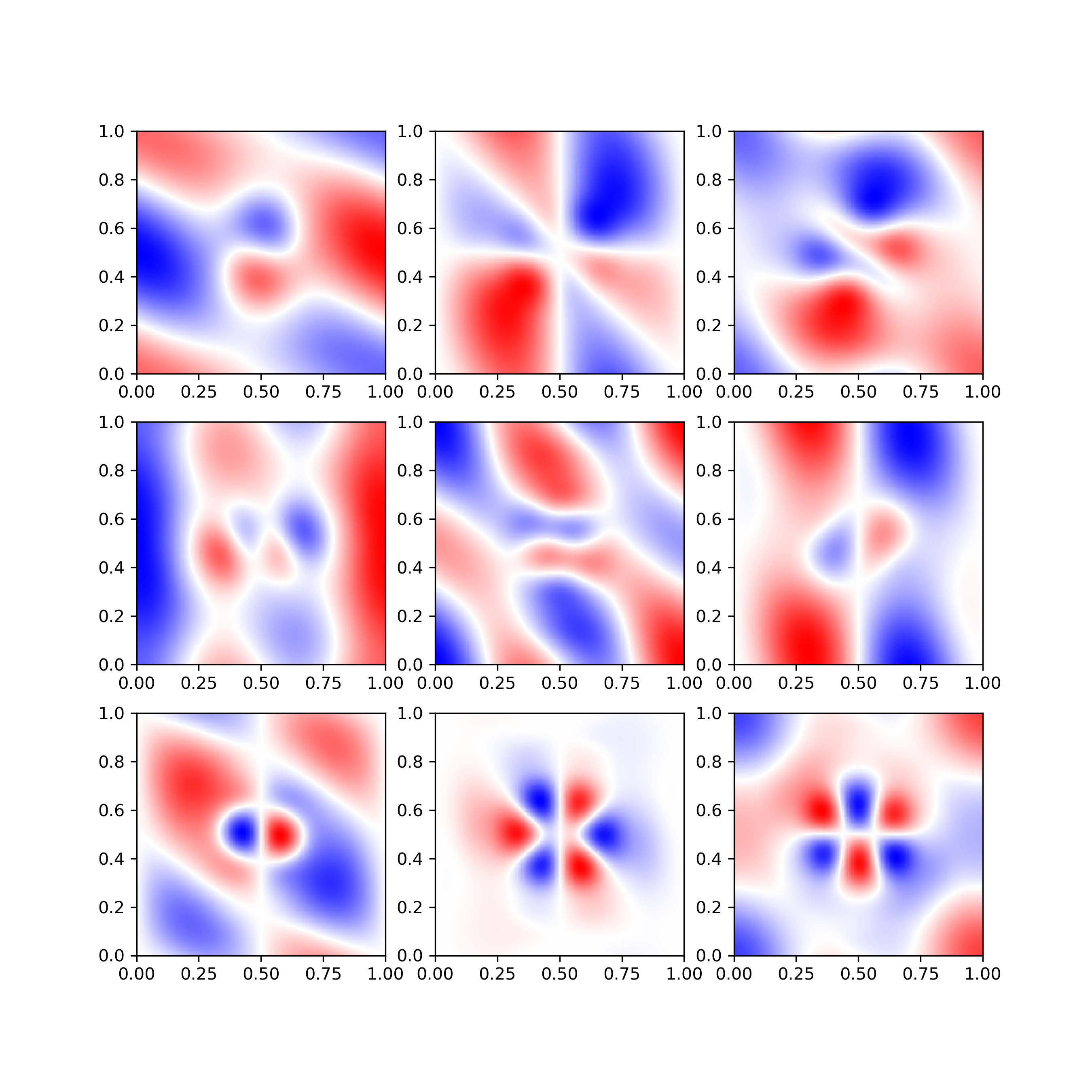 sample_mode_reconstructions_PWEM_photonic_circle.png