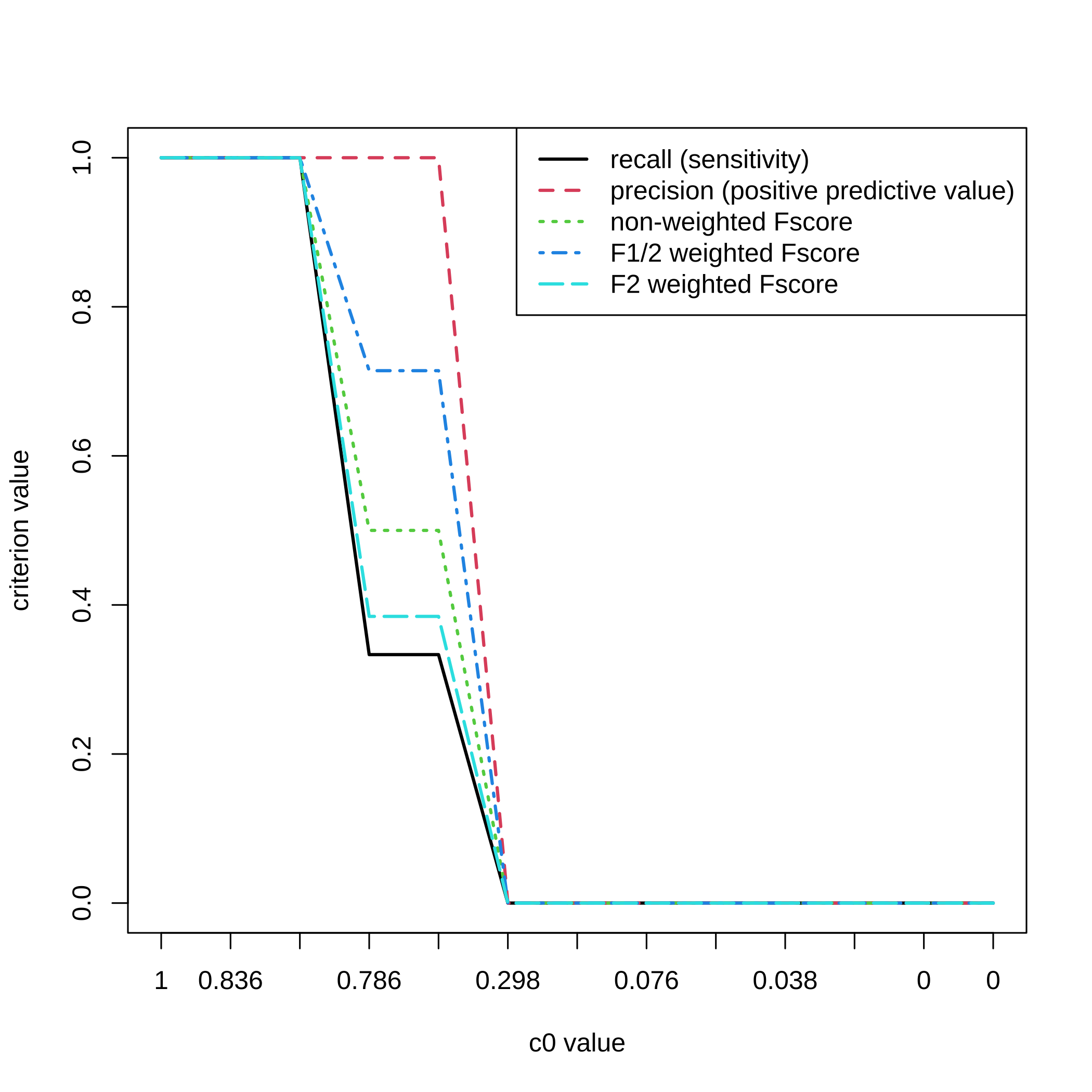 README-datasetsimulation6-1.png