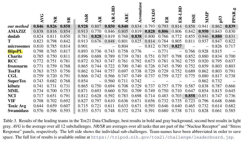 summary-arxiv.png