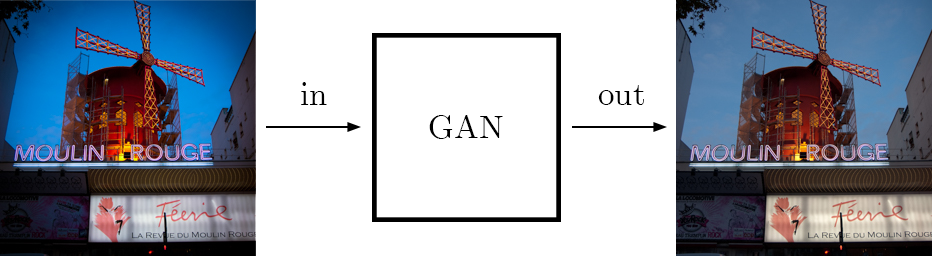 example-gan.png