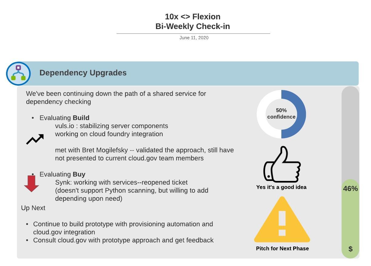 06-11-2020 Dependency Upgrades Bi-Weekly Check-In.jpeg