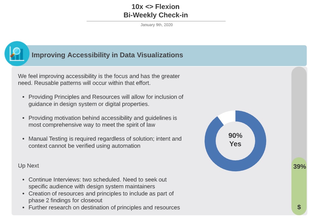 1-9-2020 Improving Accessibility in Data Viz.jpg