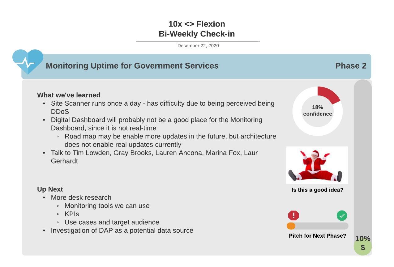 12-22-2020 Monitoring Uptime (1).jpeg