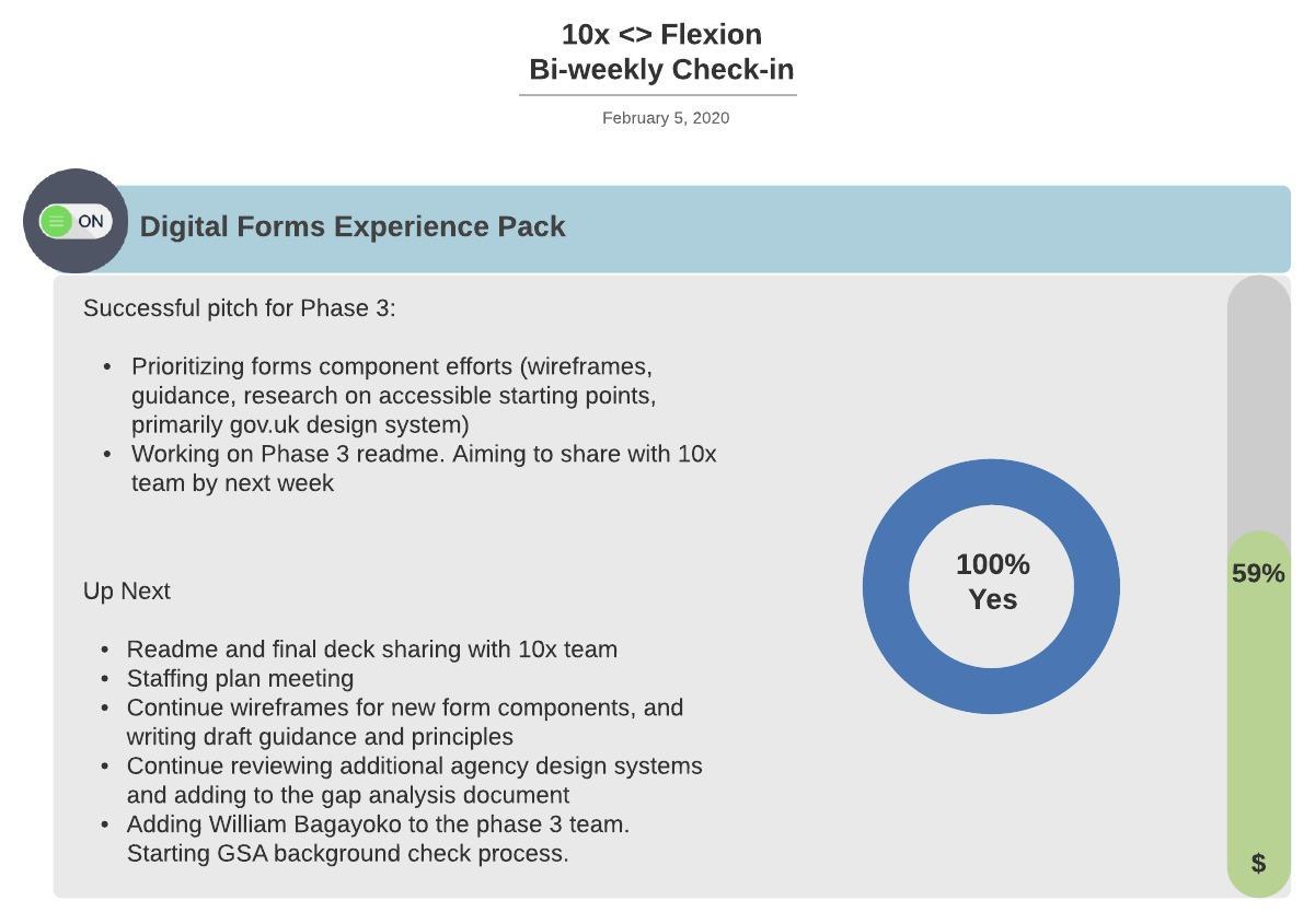 2-05-2020 Digital Forms Exp Pack Bi-Weekly Check-In.jpeg