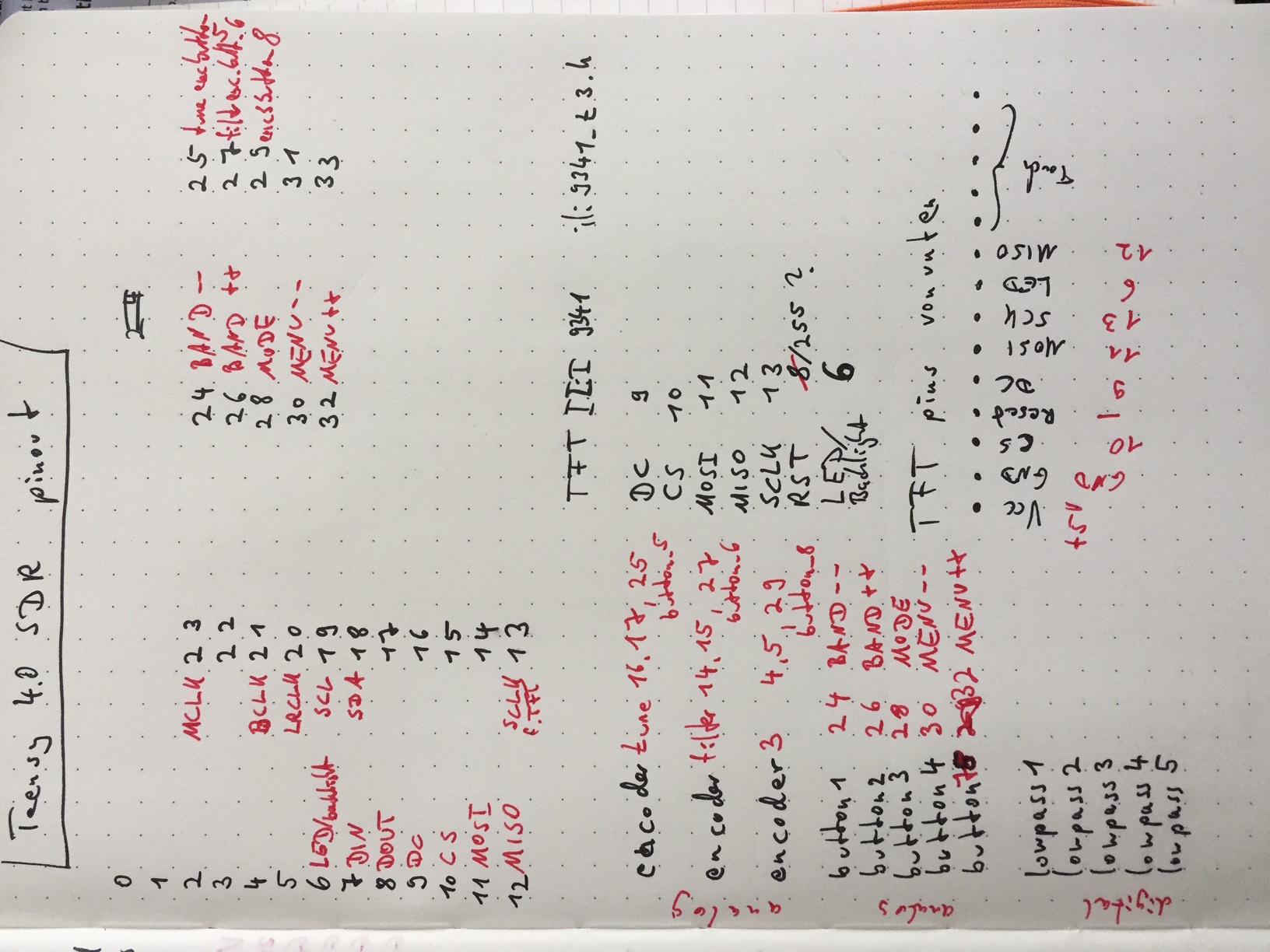 Teensy 4 Convolution SDR pinout 2019_10_05.JPG