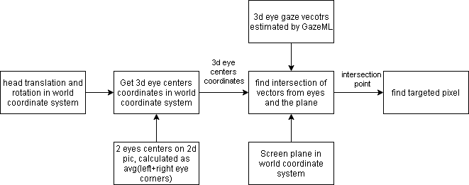 Untitled Diagram.png