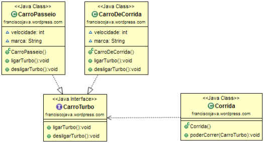 diagrama.png